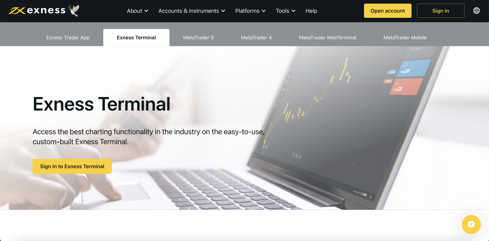 Cuenta Demo de Exness