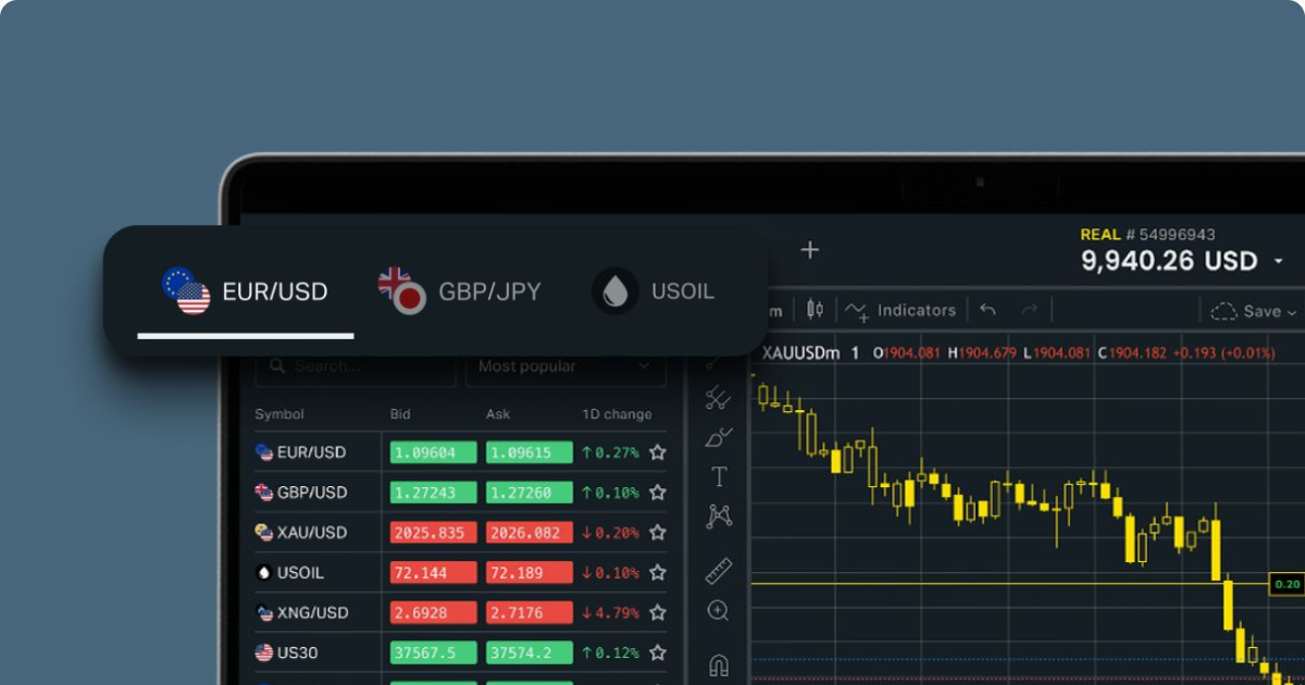 Trade Crypto on Exness 1 Trade Crypto on Exness 1