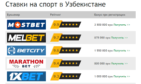Букмекеры в Узбекистане Букмекеры в Узбекистане